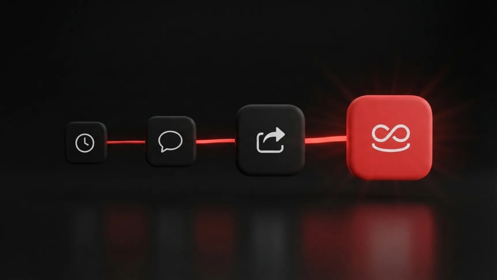 Four connected nodes of increasing scope: turn context, conversation record, conversation resume, and persistent memory
